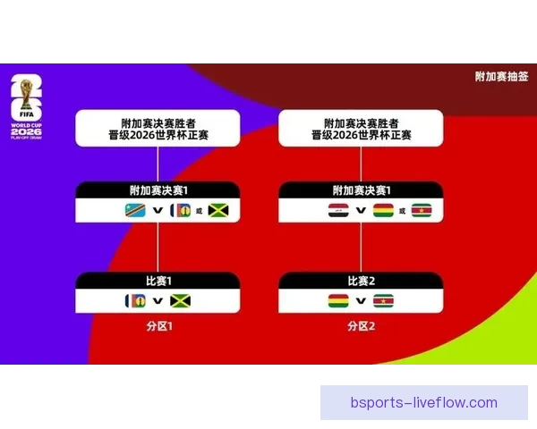 美加墨世界杯赛前深度数据分析与投注策略指南